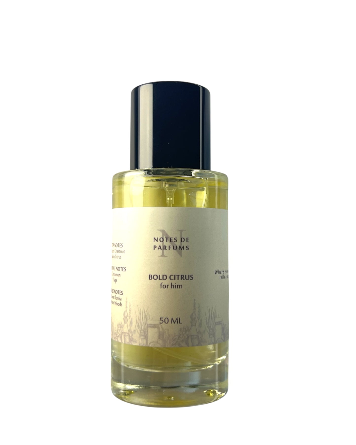 Bold Citrus – Zesty Citrus & Spice Perfume